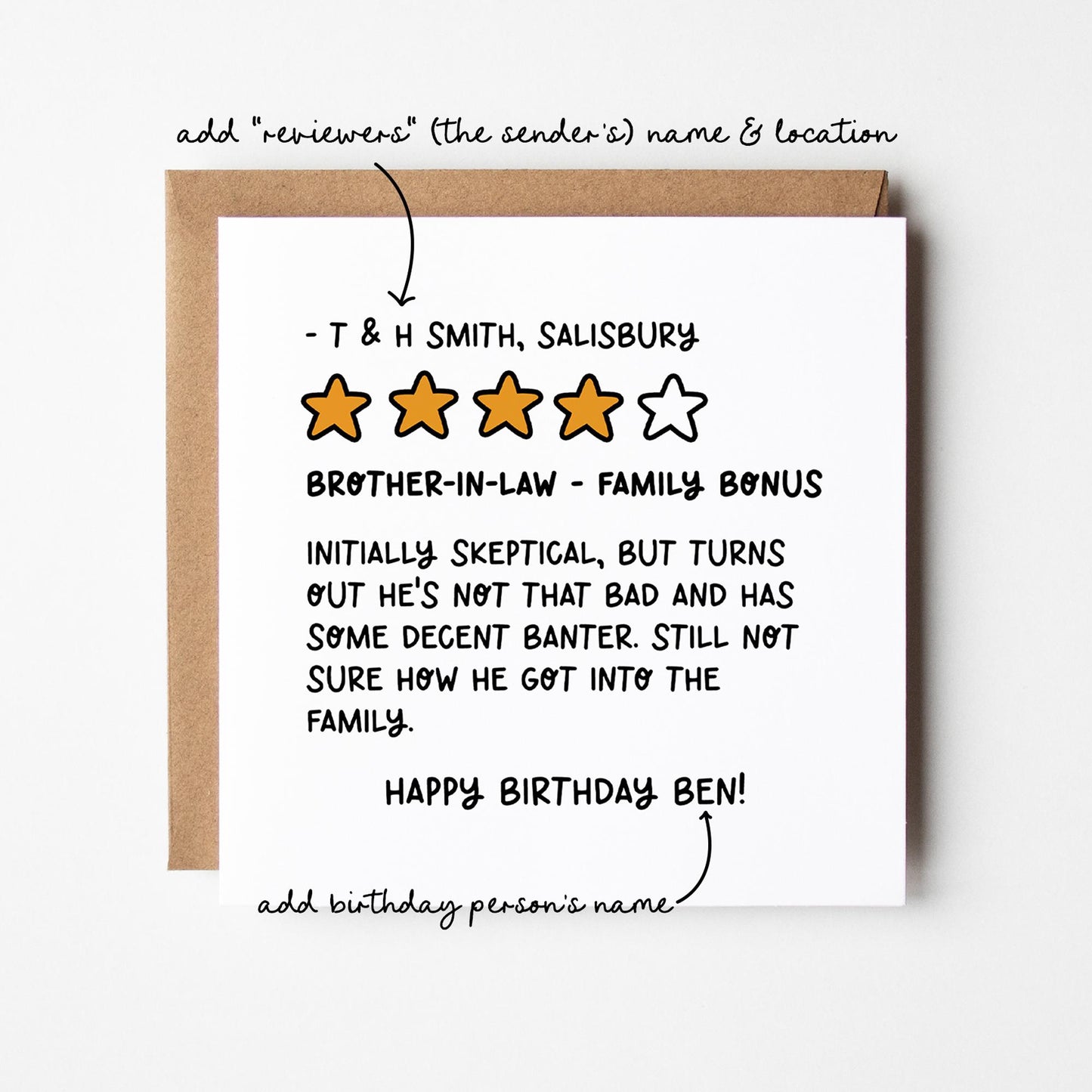 Brother In Law Birthday Card • Review Birthday Card for Brother-in-Law • Personalised Birthday Card for Brother • Funny Birthday Card •