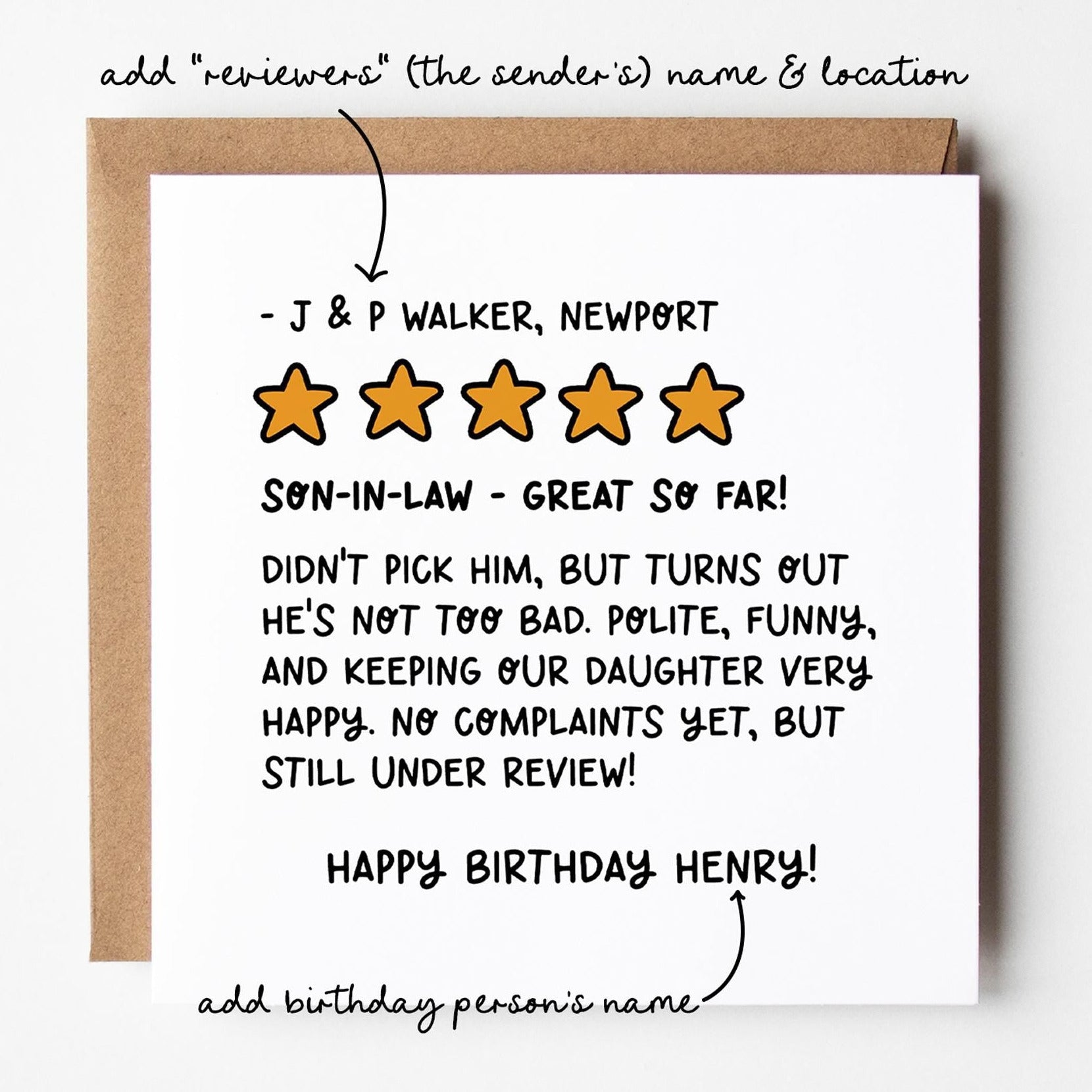 Son In Law Birthday Card • Review Birthday Card for Son-in-Law • Personalised Birthday Card for Son-In-Law • Funny Birthday Card for Him •