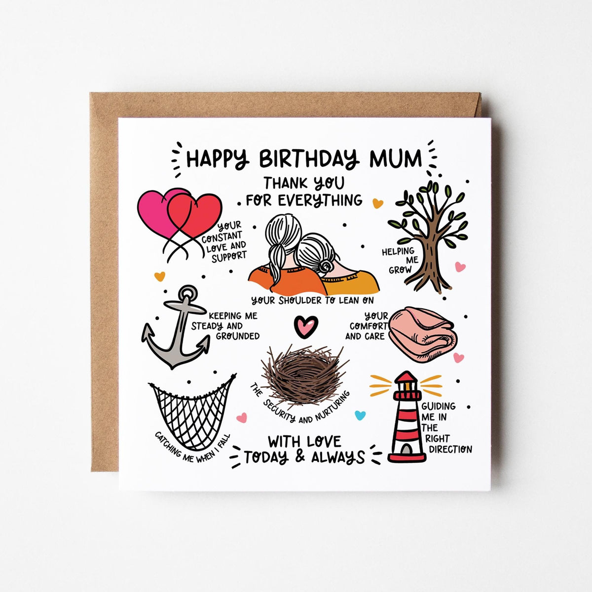Mum Birthday Card • Personalised Birthday Card For Mum • Thank You Mum Birthday Card •