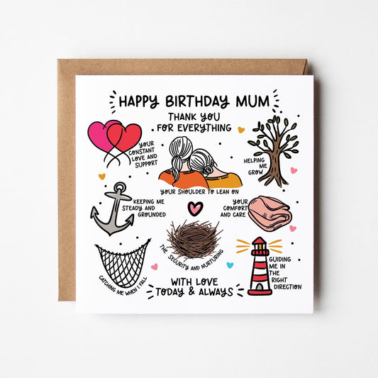 Mum Birthday Card • Personalised Birthday Card For Mum • Thank You Mum Birthday Card •